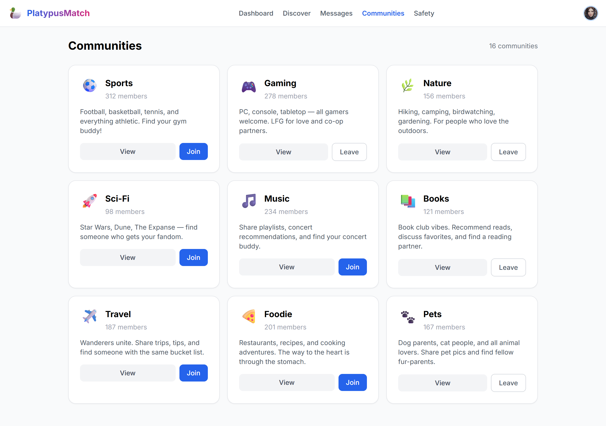 Communities